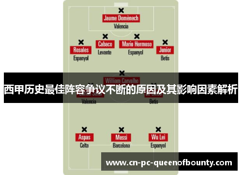 西甲历史最佳阵容争议不断的原因及其影响因素解析 西甲历史最佳阵容争议不断的原因及其影响因素解析