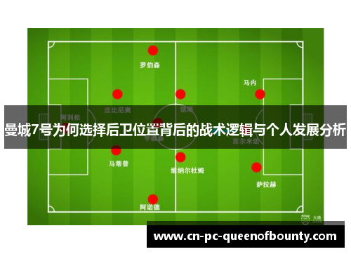 曼城7号为何选择后卫位置背后的战术逻辑与个人发展分析 曼城7号为何选择后卫位置背后的战术逻辑与个人发展分析