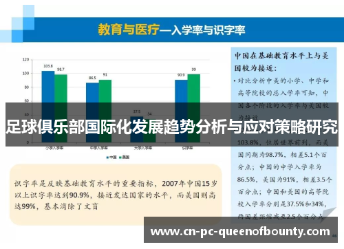 足球俱乐部国际化发展趋势分析与应对策略研究 足球俱乐部国际化发展趋势分析与应对策略研究