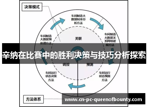 辛纳在比赛中的胜利决策与技巧分析探索