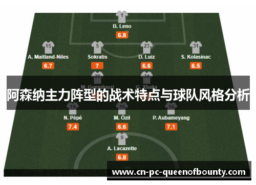阿森纳主力阵型的战术特点与球队风格分析 阿森纳主力阵型的战术特点与球队风格分析